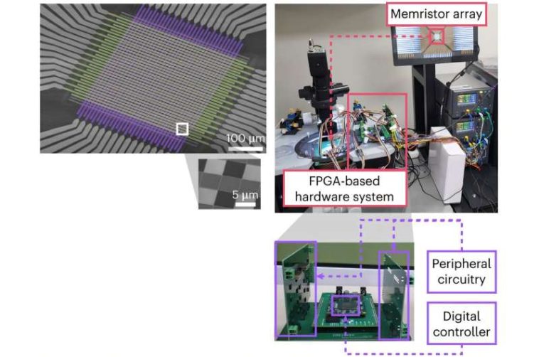 Chip semiconductor neuromórfico que aprende y se corrige solo