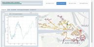 Herramienta de simulación para una gestión de la calefacción urbana respetuosa con el clima