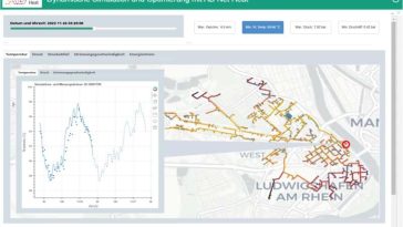 Herramienta de simulación para una gestión de la calefacción urbana respetuosa con el clima