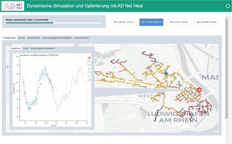 Herramienta de simulación para una gestión de la calefacción urbana respetuosa con el clima