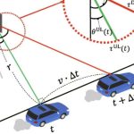 Tecnología de red centrada en la señal desarrollada para redes 5G y 6G más rápidas y confiables