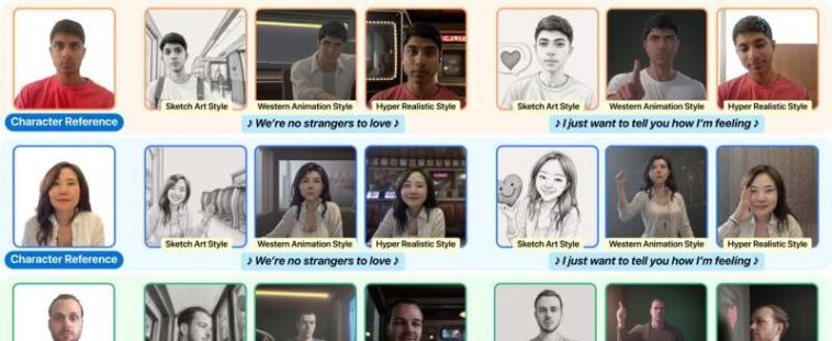 Combatir los profundos con verificación similar a Captcha para el video de Genai