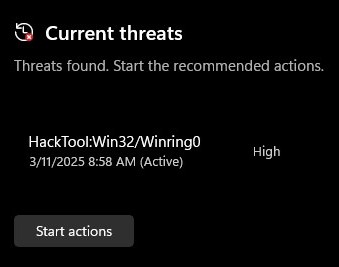 Se lee: amenazas encontradas. Hacktool: Win32/Winring0 está marcado como una amenaza activa de alto nivel.