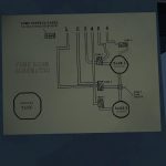 El diagrama muestra cómo funcionan los mecanismos de la sala de bombas.