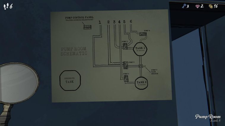 El diagrama muestra cómo funcionan los mecanismos de la sala de bombas.