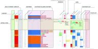 La nueva herramienta de código abierto hace que los datos complejos sean comprensibles