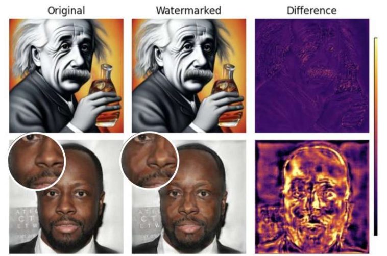 Las marcas de agua no ofrecen defensa contra Deepfakes