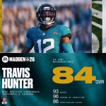 Se espera que Travis Hunter sea un jugador generacional, y su calificación de debut Madden lo refleja.