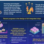 Nuevas tecnologías para avanzar en el embalaje de semiconductores de próxima generación
