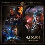 Si es un concurso de popularidad, Shadowheart ya ha ganado.