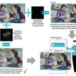 Nuevo método para bloquear el aprendizaje de IA de su contenido en línea