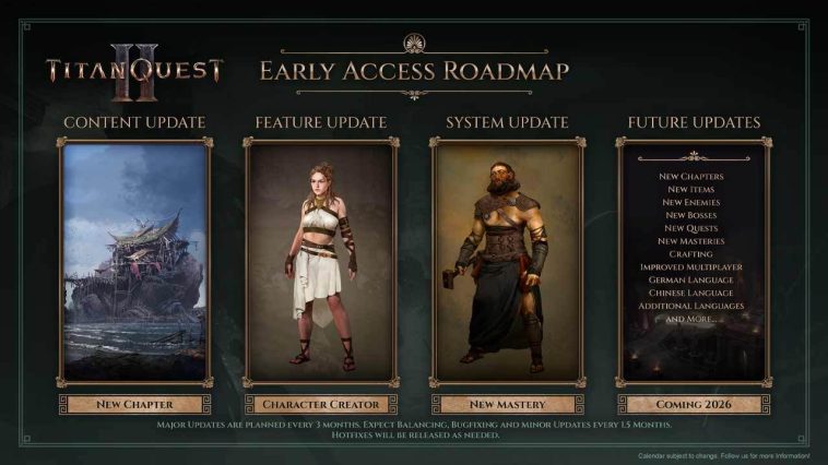 Titan Quest 2 Hoja de ruta de acceso temprano