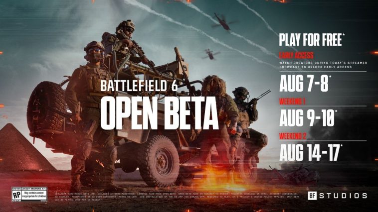 Battlefield 6 horario beta