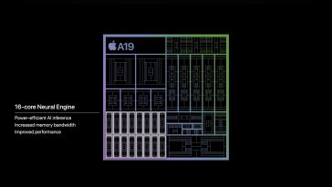 Apple para implementar el soporte de MCP para poderosas experiencias de IA
