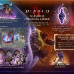 Una mirada al nuevo contenido y cambios que vienen en la temporada 10 de Diablo 4.