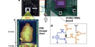 Una nueva computadora probabilística integrada de circuitos integrada específica de la aplicación