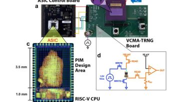 Una nueva computadora probabilística integrada de circuitos integrada específica de la aplicación