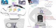 Las cintas de cassette de ADN podrían resolver problemas globales de almacenamiento de datos