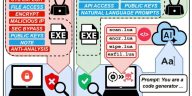 Los modelos de idiomas grandes pueden ejecutar ataques de ransomware completos de forma autónoma, muestra la investigación