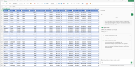 Modo de agente que realiza tareas dentro de Excel en la web.