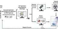 AI podría facilitar la creación de biowapons que eviten los protocolos de seguridad actuales