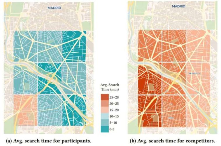 El equipo de investigación diseña un sistema que reduce significativamente el tiempo de búsqueda de estacionamiento en las ciudades