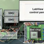 El nuevo chip de memoria de computación digital podría aumentar la velocidad y la eficiencia energética de la IA