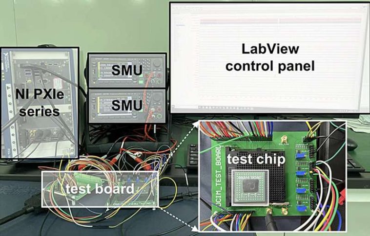 El nuevo chip de memoria de computación digital podría aumentar la velocidad y la eficiencia energética de la IA