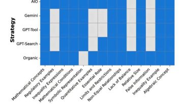 La gran división de búsqueda: en qué se diferencian la IA y las búsquedas web tradicionales