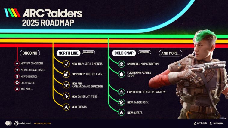 Hoja de ruta de Arc Raiders para los próximos meses.