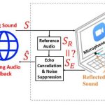 ¿Qué tan seguras son realmente las videoconferencias?