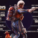 Aquí hay algunas estadísticas de Server Slam.
