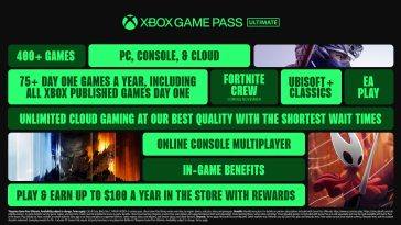 Todas las nuevas ventajas incluidas con el plan Ultimate de $ 29.99 Xbox Game Pass Ultimate.