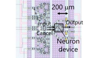 Un equipo desarrolla un dispositivo neuronal superconductor de alta velocidad y potencia ultrabaja