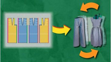 Un nuevo software diseña ropa ecológica que se puede volver a ensamblar para crear nuevas prendas