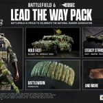 No se proporcionó título