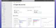 Microsoft presenta Agent 365 para ayudar a TI a gestionar la "expansión de agentes" de IA