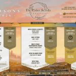 La hoja de ruta de ESO para 2026, que ZeniMax Online Studios destaca, aún está sujeta a cambios.