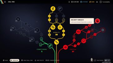 La habilidad Violación de seguridad se encuentra en la ruta de Supervivencia del árbol de habilidades.