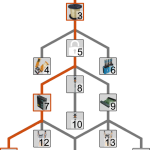 Crédito de la imagen: Wiki satisfactoria