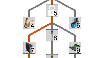 Crédito de la imagen: Wiki satisfactoria