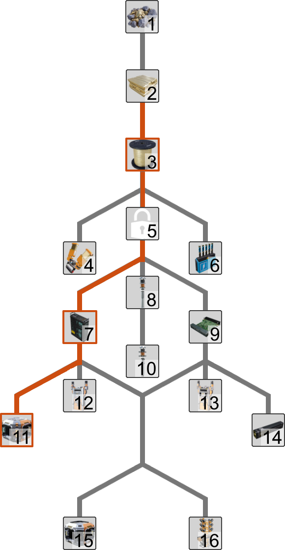Crédito de la imagen: Wiki satisfactoria