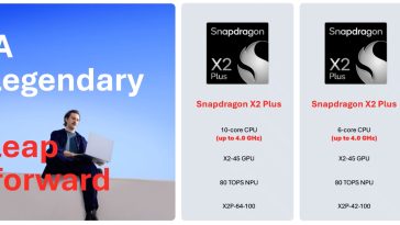 Un gráfico que muestra las especificaciones de los chips Snapdragon X2 Plus (una versión de 10 núcleos y una versión de 6 núcleos).