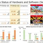 No se proporcionó título