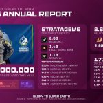 No se proporcionó título