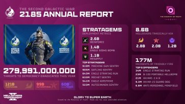 No se proporcionó título