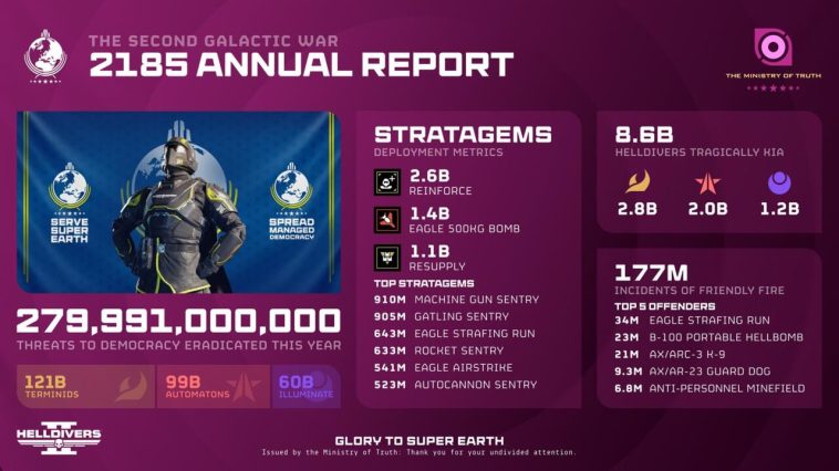 No se proporcionó título