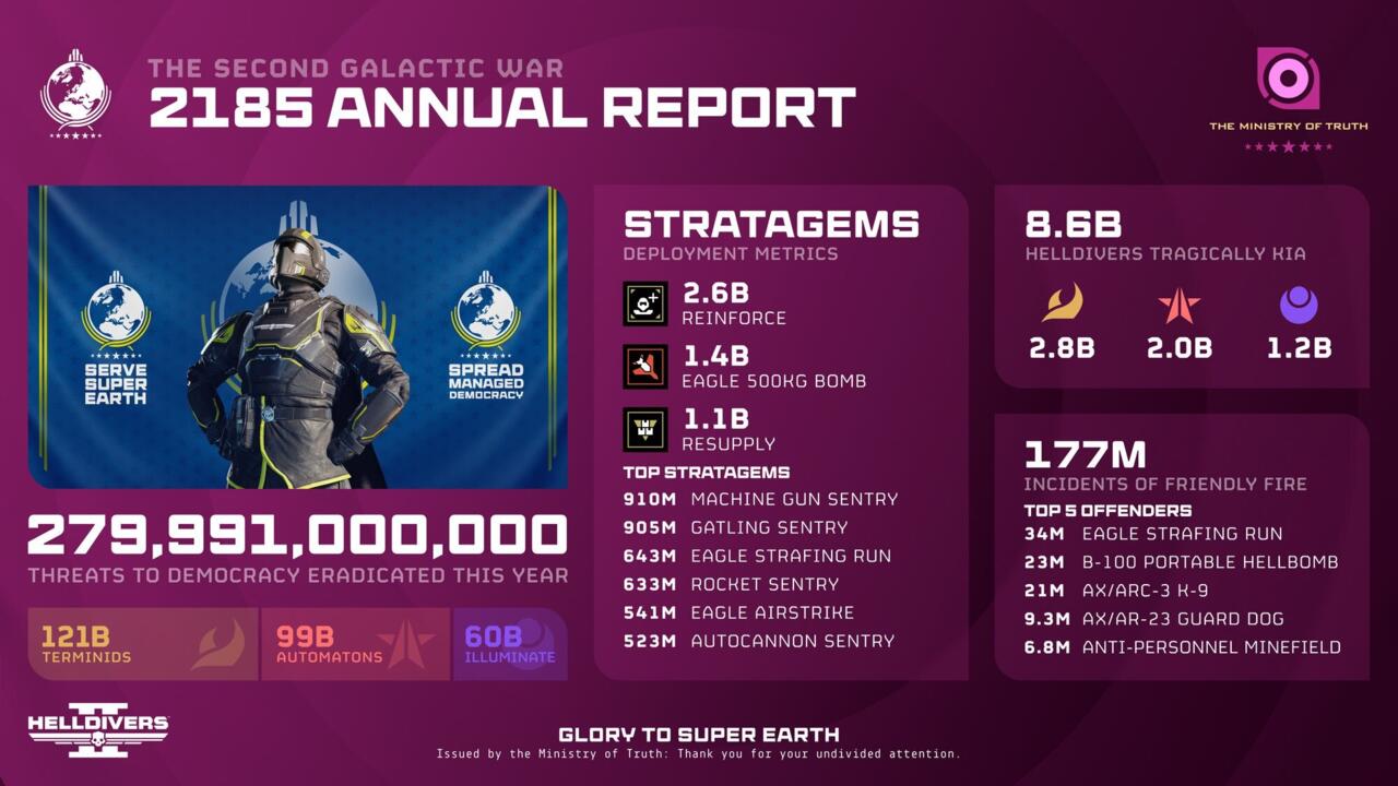 No se proporcionó título