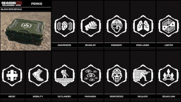 No se proporcionó título