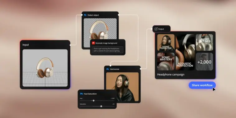 Adobe: el nuevo Firefly Graph puede convertir flujos de trabajo creativos en activos reutilizables